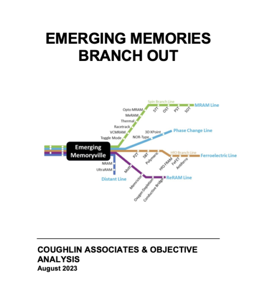 Emerging Memories Branch Out 2023 (cover)
